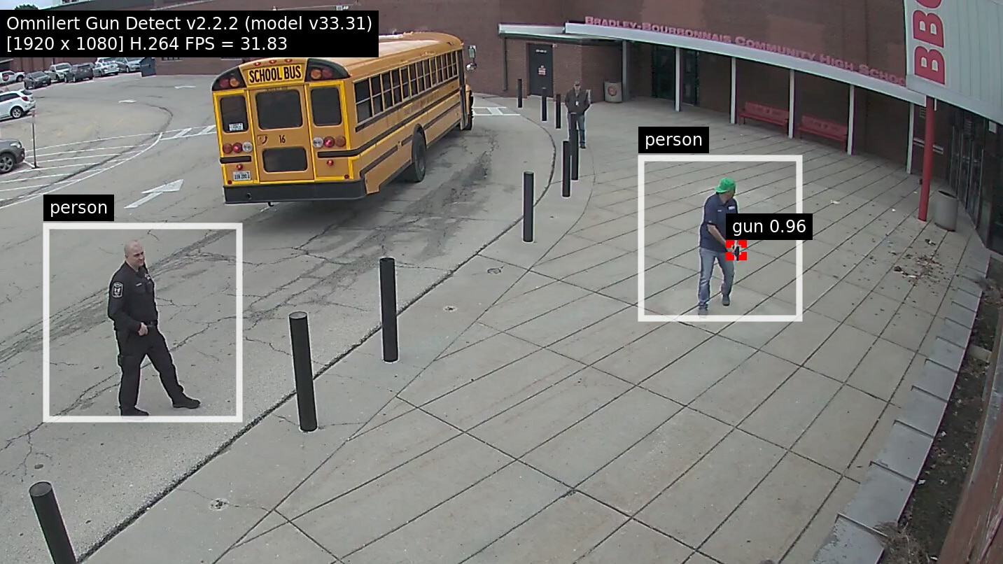 Weapons Detection
